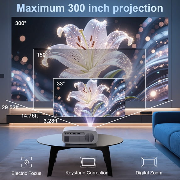Electric Focus 5G WiFi Bluetooth Video Projector, Full HD 1080P Outdoor Movie Projector (Projector Screen and Tripod Included), Portable Projector Compatible With HDMI/ USB/ AV/ Smartphone/ TV Stick