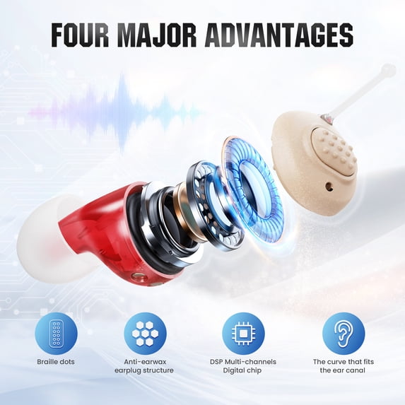 iadr Clear In-Ear Rechargeable OTC Hearing Aids – Effortless Clarity, Discreet Design, and Portable Charging