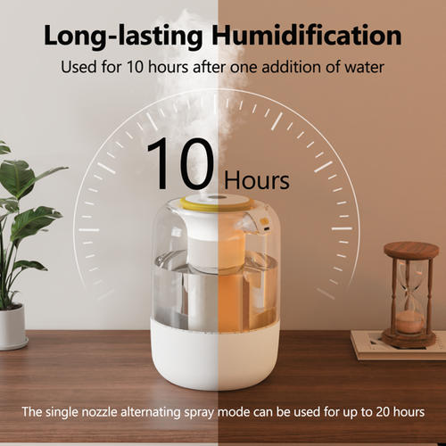 2.2L Top Fill Cool Mist Ultrasonic Humidifier with Humidity Sensor for Home Rooms