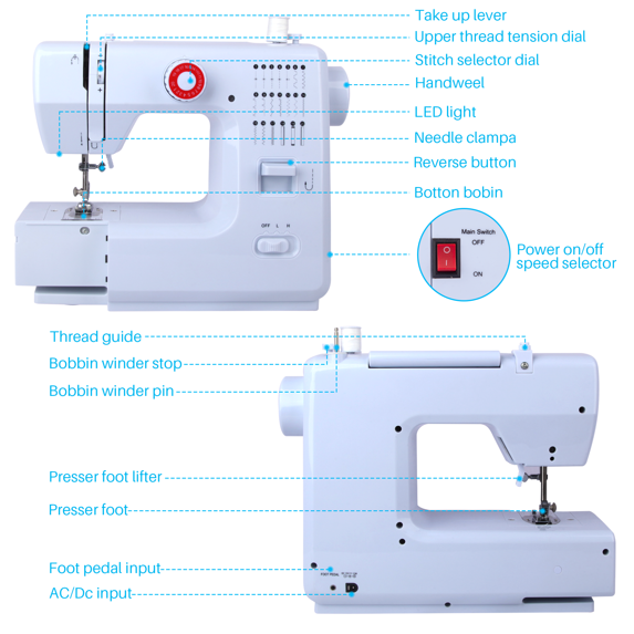 Sewing Machine for Beginners Free Arm, Foot Pedal, Top Drop-In Bobbin, LED Light & Accessories Kits for Home Mending