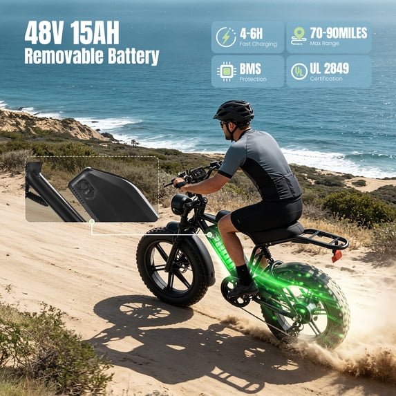 20" Fat Tire Electric Bike with 150-180 Miles, Pescroa E-Bikes for Adults, 1500W Peak Motor Electric Bike for Adults, 2 Batteries, 7-Speed Electric Mountain Bike with APP Control